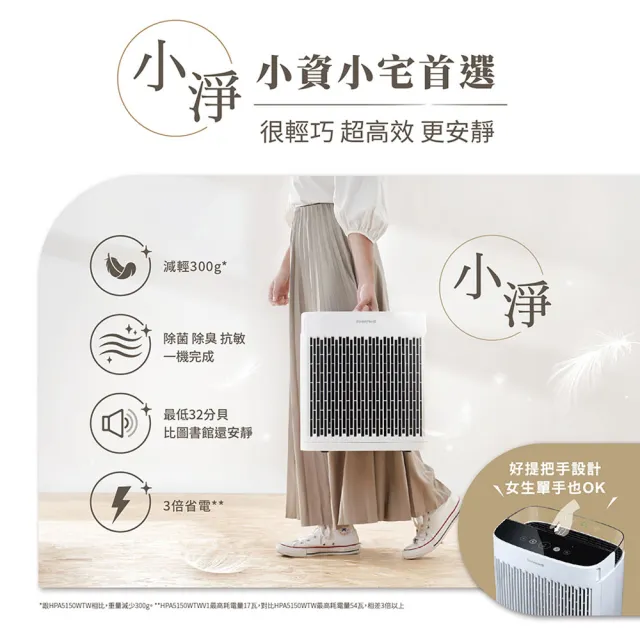 【Honeywell】淨味空氣清淨機(HPA5150WTWV1+HPA5350WTWV1)