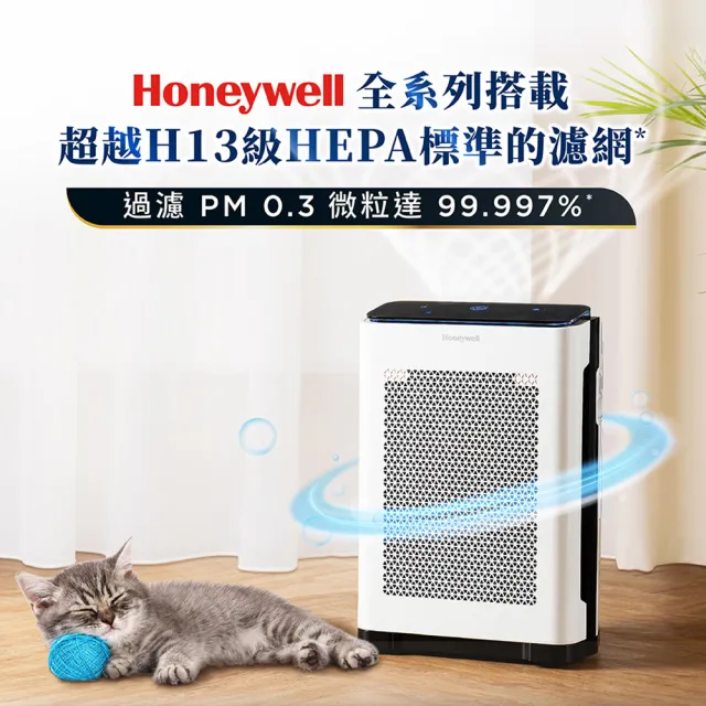 【Honeywell】(一年份濾網組)抗敏負離子空氣清淨機 HPA710WTWV1(適用5-10坪｜小敏)