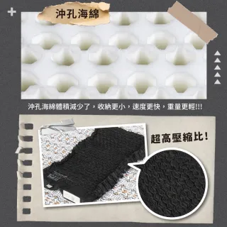 【NUIT 努特】巢好睡 雙人電動充氣TPU床墊 內建電動幫浦 USB充電 露營充氣床墊 超彈海綿 沖孔海綿 (NTB106)
