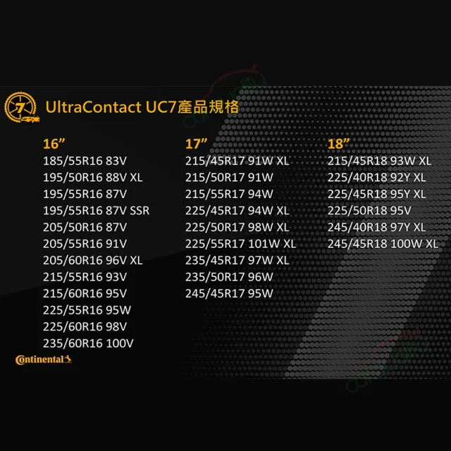 【Continental 馬牌】UltraContact UC7 輪胎四入組送安裝_205/55/17吋(車麗屋)