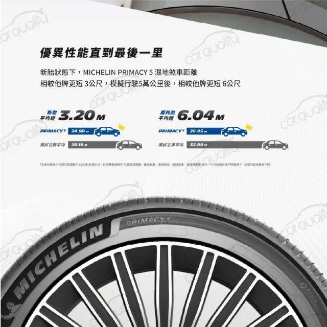 【Michelin 米其林】PRIMACY 5 輪胎四入組送安裝_205/55/16吋(車麗屋)
