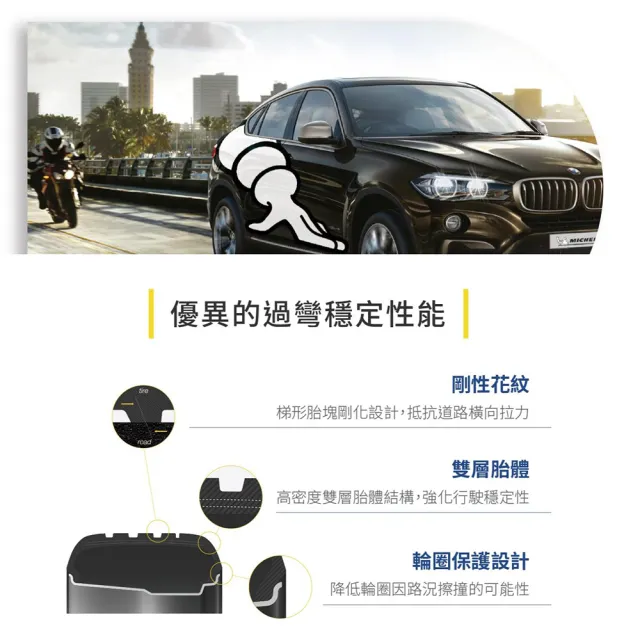 【Michelin 米其林】PILOT SPORT 4 SUV 運動性能休旅車輪胎_四入組送安裝_255/55/19吋(車麗屋)