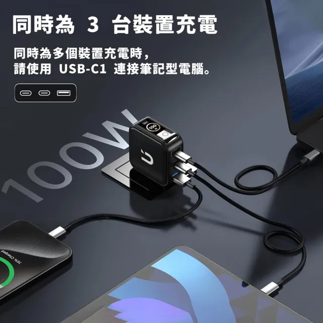 【UKKO】100W GaN 氮化鎵 PD3.2/AVS 3孔 (2C1A) AI 溫控急速充電器 (黑)