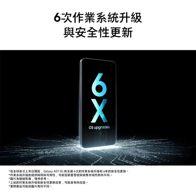【Samsung 三星】Galaxy A07 5G 6.7吋(4G/128G/聯發科天璣6300/5000萬鏡頭畫素)