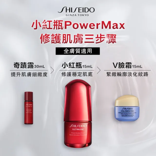 【SHISEIDO 資生堂國際櫃】迷你小紅瓶PowerMax修護組(小紅瓶/奇蹟露/交換禮物首選/精華液/乳霜/新品)