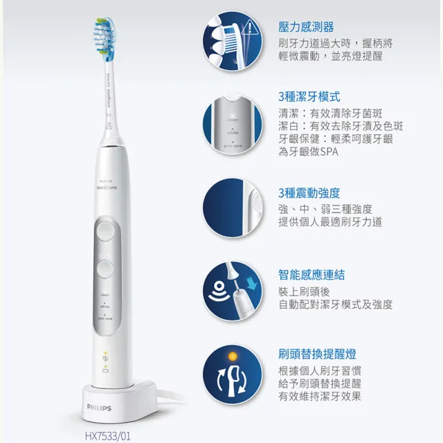 【Philips 飛利浦】HX7533/01 Sonicare智能護齦音波震動牙刷雙機組 (3種模式/鑽石刷頭/官方直營)