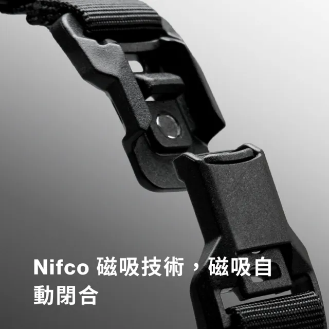 【bitplay】磁吸快扣吊環 (扣具/夾具/手機配件)