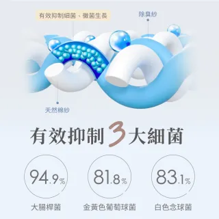 【VOLA 維菈】消臭足弓運動襪 除臭襪 船襪 中筒襪 長襪 氣墊襪 MIT台灣製 消臭運動襪 男女款式