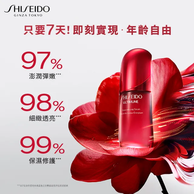【SHISEIDO 資生堂國際櫃】輕柔感化粧棉 165片(化妝棉)
