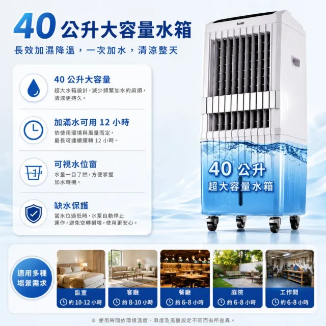 【Kolin 歌林】40公升負離子颶風水冷扇KF-XK4020空調扇移動式冷氣(馬達五年保固 適用坪數20-40坪)