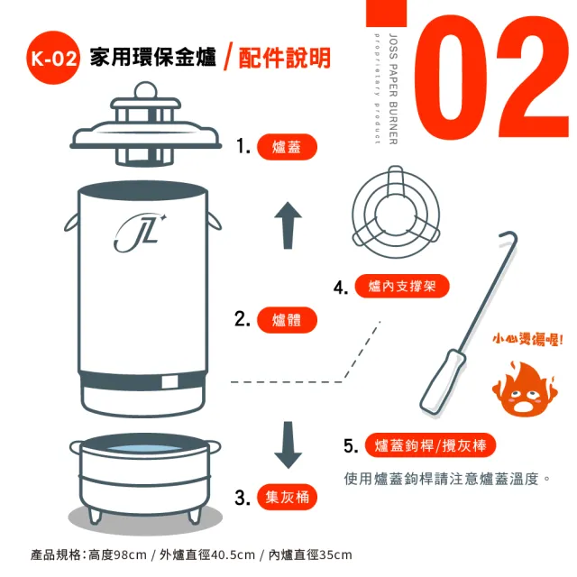 京展環保 台灣製造 材質升級 K-02家用環保金爐-固定腳式(中元節/金紙/紙紮/招財)