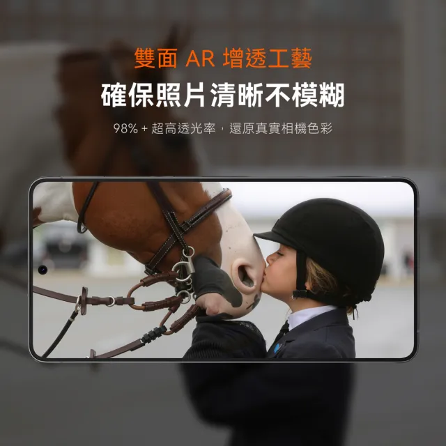 【TORRAS 圖拉斯】LensGuard S26 Ultra 鏡頭保護貼