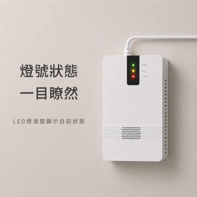 【防災專家】CE認證 瓦斯洩漏警報器(瓦斯 警報器 火災 熱水器 瓦斯爐 住警器)