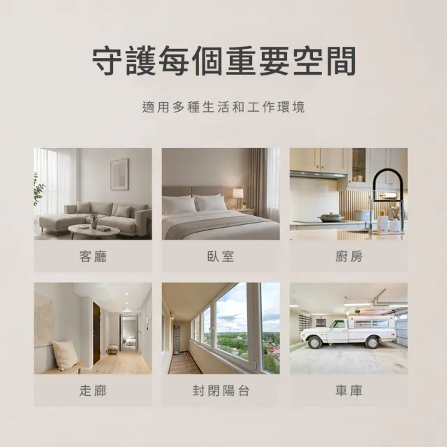 【防災專家】CE認證 一氧化碳警報器 附液晶螢幕(警報器 一氧化碳 滅火器 瓦斯)