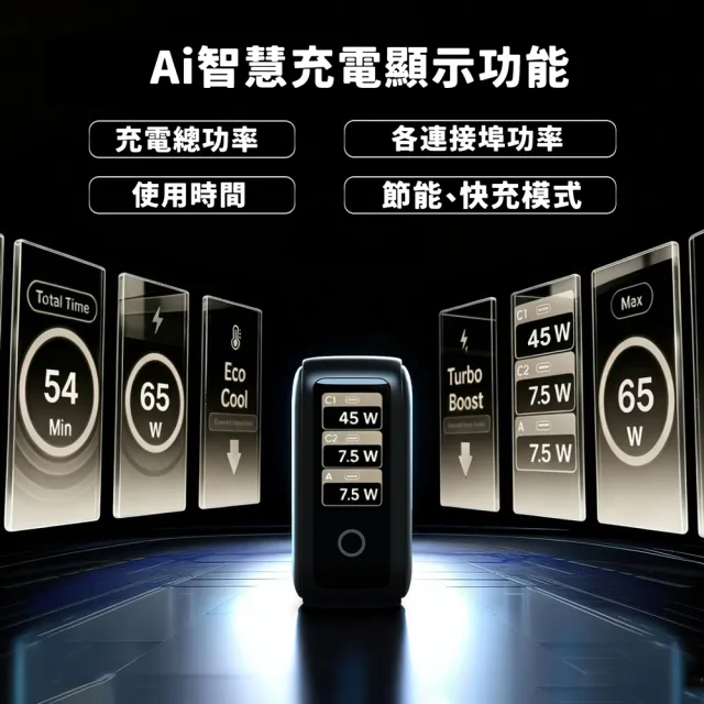 【UKKO】65W GaN 氮化鎵 PD3.2/AVS 3孔 (2C1A) AI 溫控急速充電器 (黑)