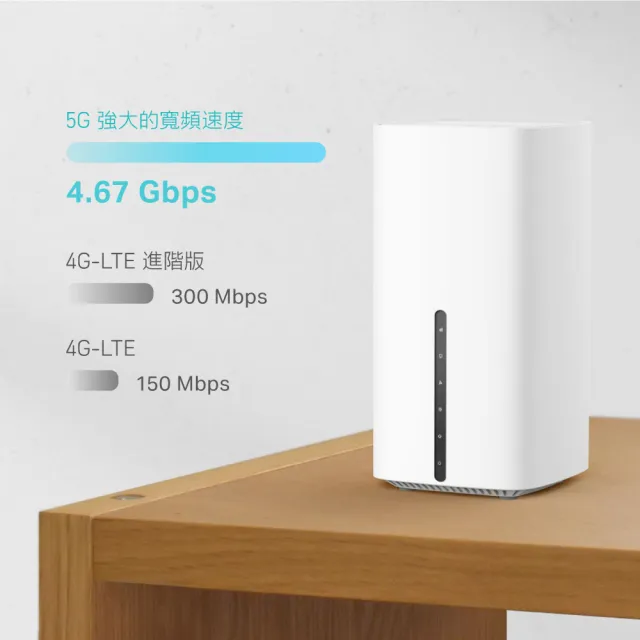 【TP-Link】Archer NX200 5G/4G LTE AX1800 雙頻Gigabit WiFi 6無線網路路由器(Wi-Fi 6分享器/SIM卡)