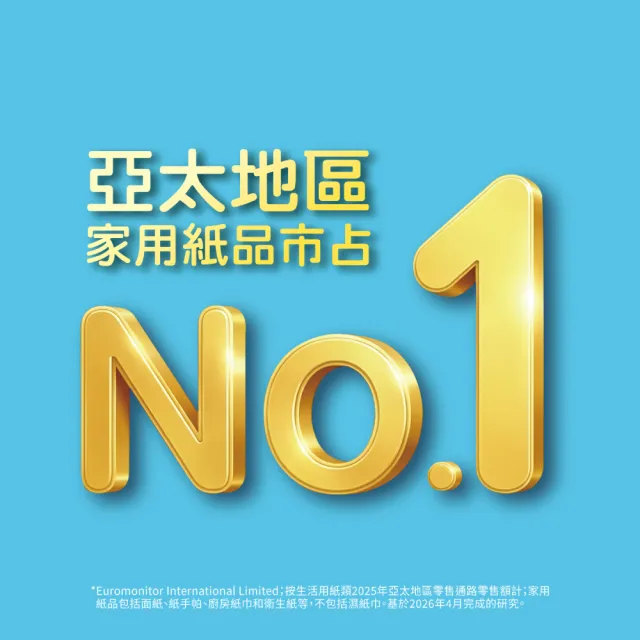 【Vinda 維達】Snoopy限量版無香迷你紙手巾18包裝(8抽)