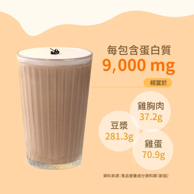 即期品【蒔心】飽飽奶昔 紅茶拿鐵 (7入/盒)
