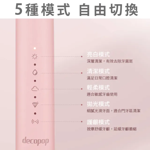 【decopop】極淨鑽白音波電動牙刷 DP-253(兩色可選)