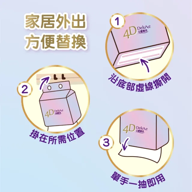 【Vinda 維達】4D Deluxe掛牆式袋裝面紙Snoopy限量版16包裝(16x152s)(箱購)