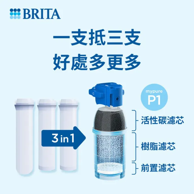 【BRITA】官方直營 mypure P1硬水軟化櫥下型濾水系統+P1000濾芯_內含2芯(國家標準可生飲)