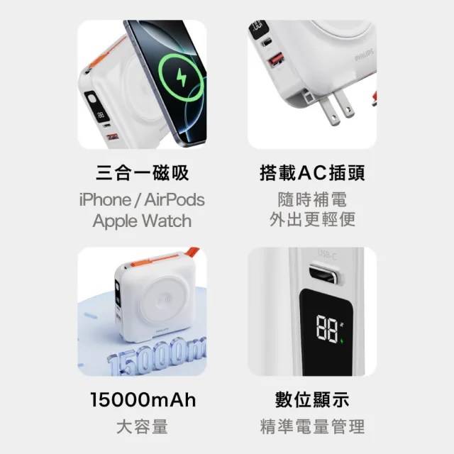 【Philips 飛利浦】2入組-DLP4351C 15000mAh FunCube 3.0 45W 多合一螢幕顯示行動電源(磁吸/36Wh_具Wh標示)