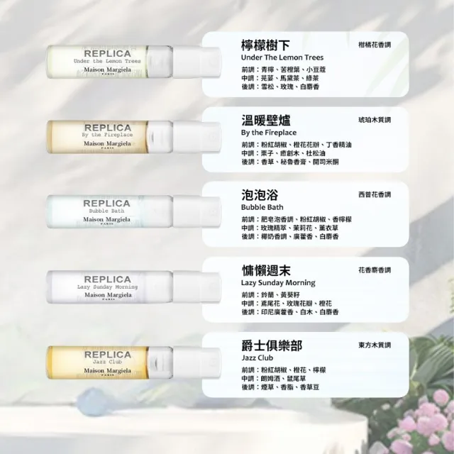 【Maison Margiela】記憶香氛禮盒 2ml*10