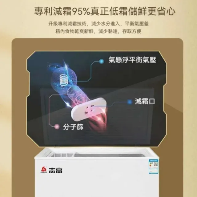 【窩居】冷凍冰箱 冷凍櫃 69L小冰箱 單門全冷凍冰櫃 保鮮櫃 立式冷凍櫃