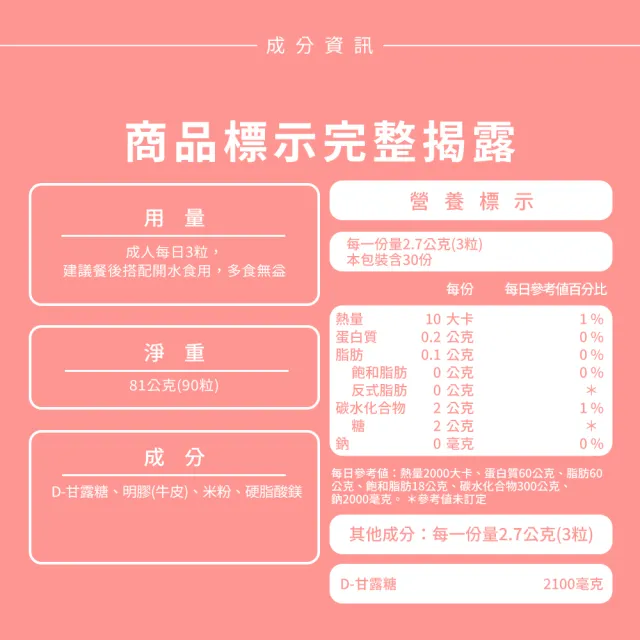 【Nature’s Truth 綠萃淨】特級D-甘露糖膠囊3瓶組(共270粒)