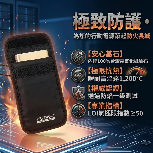 【deya】Fireproof 科技阻燃手機電源包 S+M+L組合︱防爆袋 行動電源防爆防火袋