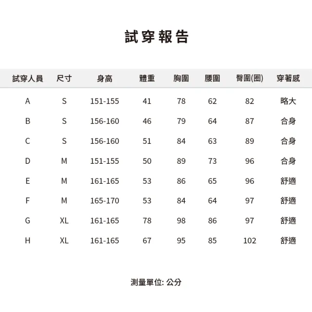 【KING GOLF】網路限定款-女款素色底紋雙色印花立領拉鍊POLO衫/高爾夫球衫-橘色