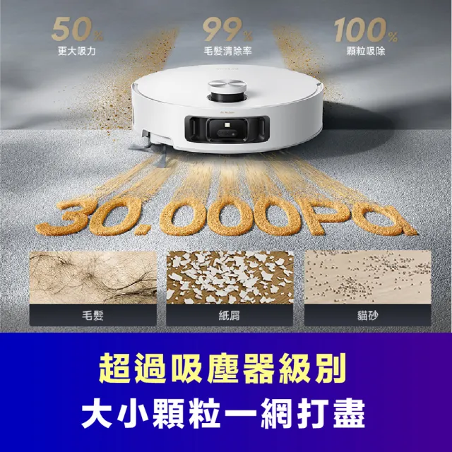 【Dreame 追覓科技】Aqua 10 Pro Roller AI雙鏡頭滾筒式活水掃拖旗艦機(最高6CM越障/30000PA/寵物模式)