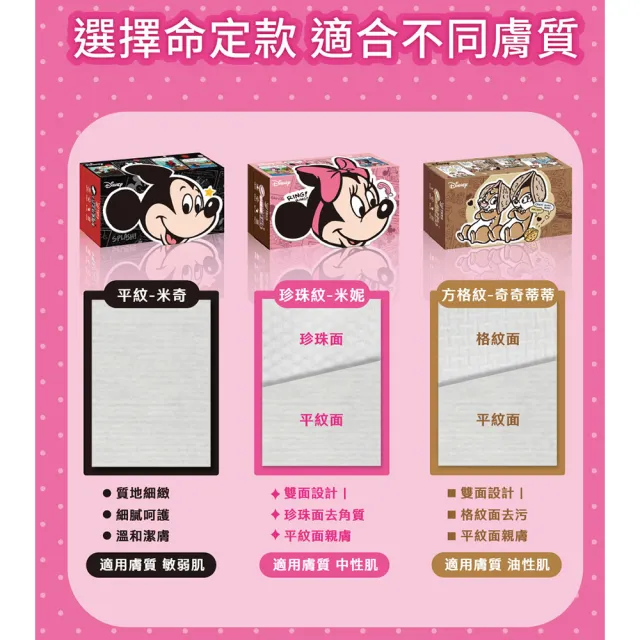 【Injoyyi 幸福物語】買一送一 迪士尼Disney洗臉巾50抽/盒(米奇/米妮/奇奇蒂三款選 乾濕兩用)