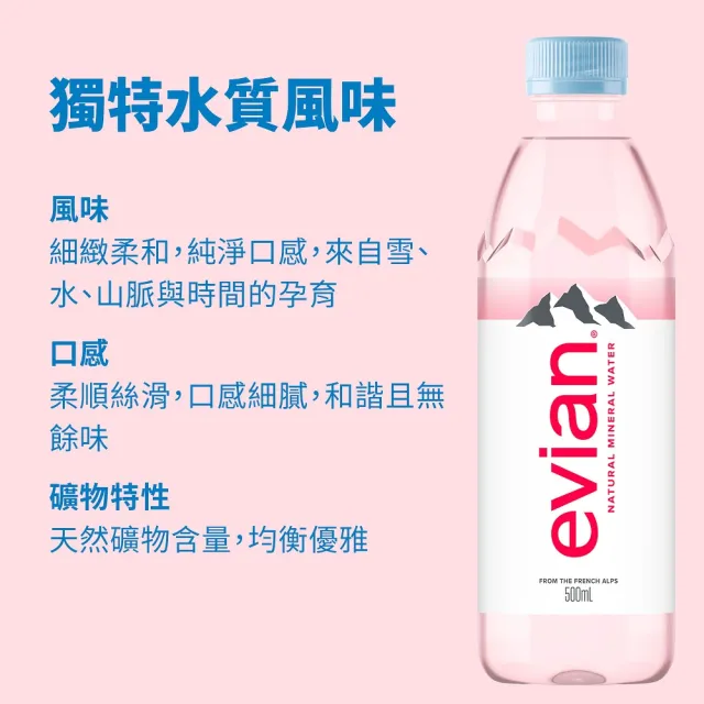 【Evian 依雲】官方直營 天然礦泉水1500mlx12入/3箱(寶特瓶)