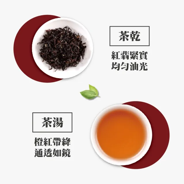 【名池茶業】暖金日月潭手摘紅玉紅茶茶葉禮盒75gx2(共0.25斤)