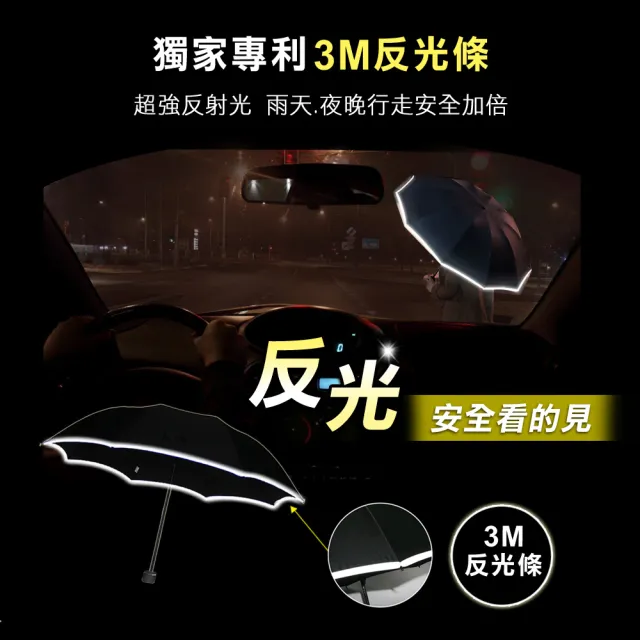 【好傘王】黑膠輕大傘 輕量傘 折疊傘 自動傘 雨傘 防曬傘(買1送1 防風 防潑水 快乾 遮陽傘)