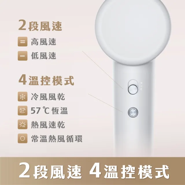 【Dreame 追覓科技】Gleam 特極輕高速吹風機(快乾輕巧/57度恆溫/撫平毛躁)