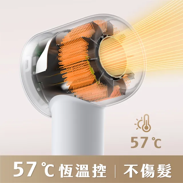 【Dreame 追覓科技】Gleam 特極輕高速吹風機(快乾輕巧/57度恆溫/撫平毛躁)