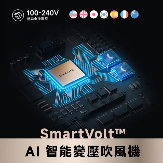 【Dreame 追覓科技】Glory Uni 三億鉑金負離子高速吹風機(國際電壓版)