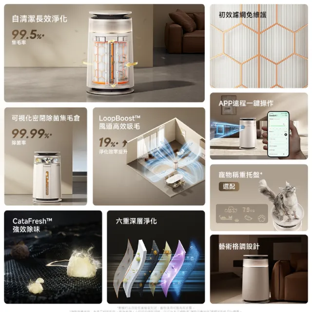 【Dreame 追覓科技】養寵家庭救星！FP10 360°自滾集毛自清潔空氣清淨機(濾網持續自潔/透明除菌集毛倉)