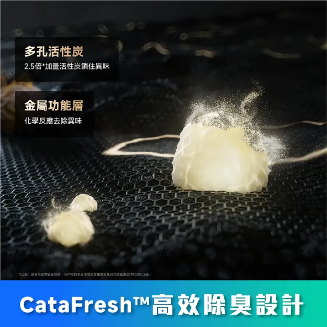 【Dreame 追覓科技】養寵家庭救星！FP10 360°自滾集毛自清潔空氣清淨機(濾網持續自潔/透明除菌集毛倉)