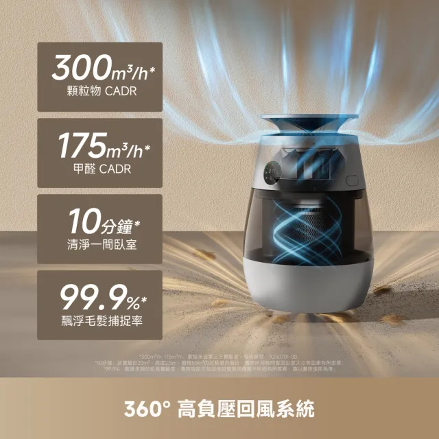 【Dreame 追覓科技】拾毛玩家！AP10 360°集毛寵物空氣清淨機（ 獨特∞形循環系統/360°透明可視集毛倉）
