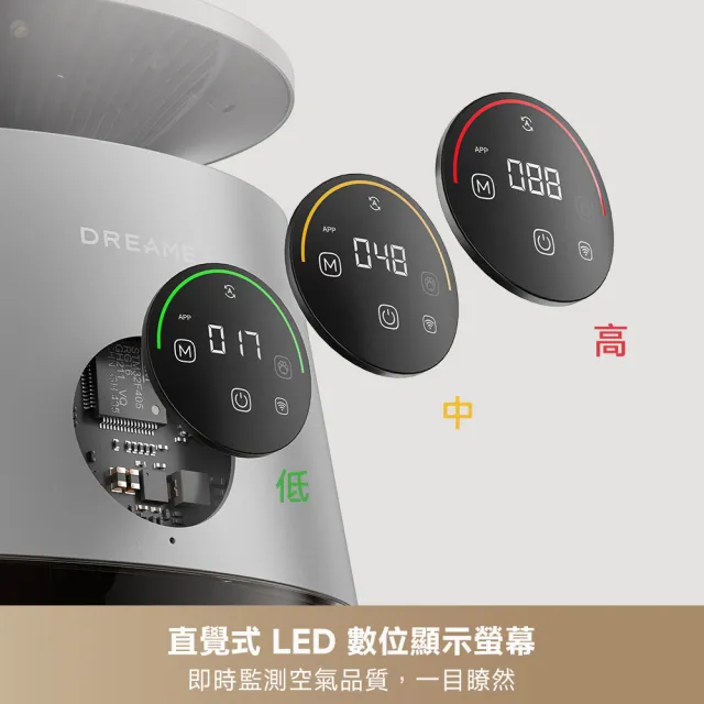 【Dreame 追覓科技】拾毛玩家！AP10 360°集毛寵物空氣清淨機（ 獨特∞形循環系統/360°透明可視集毛倉）