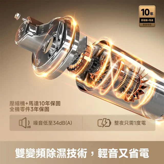 【Dreame 追覓科技】DB40 新一級能效雙變頻淨化除濕機(20L日除濕量/適用24坪大坪數/WiFi智能APP操控)