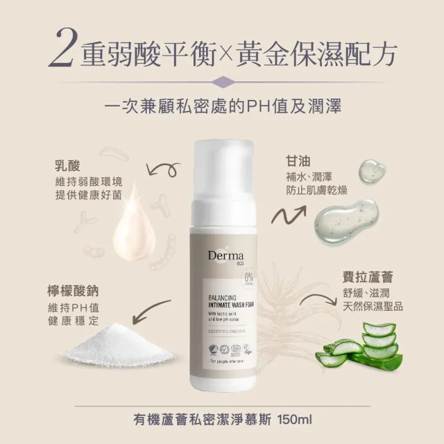 【Derma 丹麥德瑪】Eco有機蘆薈私密潔淨慕斯150ml(私密清潔、私密清潔、女童適用)