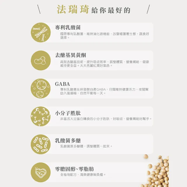 【法瑞琦】去油解膩雙享組(植物豆漿優格家庭號1入+植物豆漿優格飲隨身瓶5入)