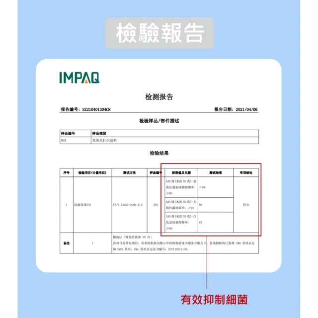 【CoolX】買三送三 石墨烯抗菌冰絲涼感四角短褲 南極人 男內褲 共6件(尺碼可選 男性內褲 無痕內褲 平口褲)