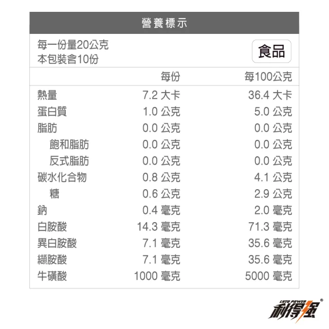 【Guolibio 果利生技】利得強能量補給果凍條Ex(黑瑪卡、牛磺酸、BCAA、酵母B群、薑黃微分子、10入/盒)