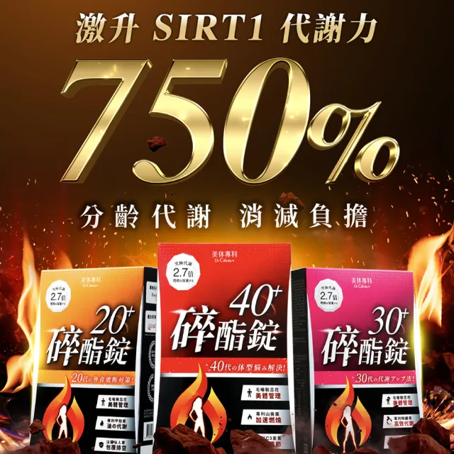 【Dr. Calorie 美体專科】碎酯錠30+ 30顆/盒(小薰推薦 代謝 順暢)