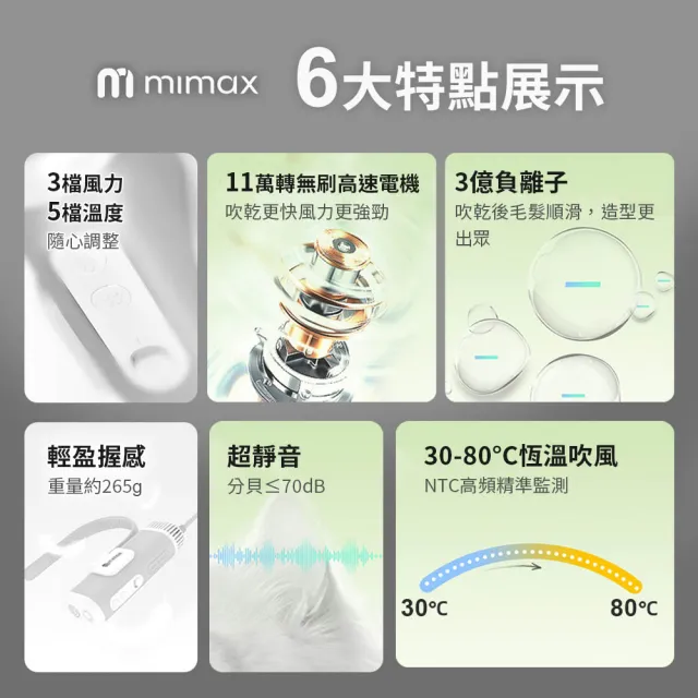 【mimax 米覓】三合一 掛脖吹水機 寵物吹水機 寵物吹風機(僅265g 3億負離子 寵物烘乾 手持 支架 掛脖 多用)